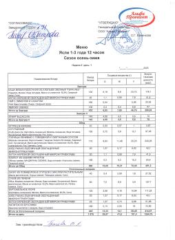 Меню
ЯСЛИ 2 неделя 1 день
01.12.2025