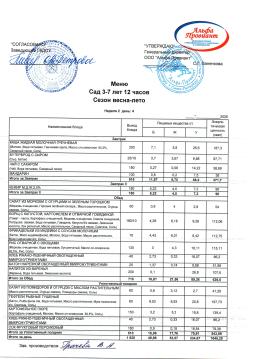 Меню Сад 2 неделя 4 день
19.03.2026