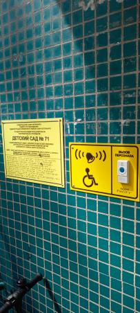 Кнопка вызова сотрудника