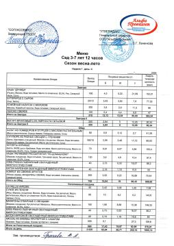 Меню Сад 1 неделя 4 день
12.03.2026