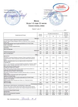 Меню
ЯСЛИ 1 неделя 5 день
28.11.2025
