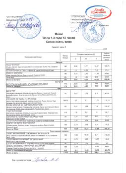 Меню
Ясли 2 неделя 5 день
05.12.2025