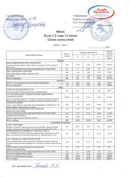 Меню
ЯСЛИ 1 неделя 1 день
24.11.2025