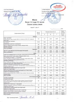 Меню
Ясли 1 неделя 4 день
27.11.2025