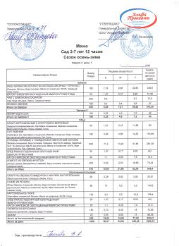 Меню
САД 2 неделя 1 день
01.12.2025
