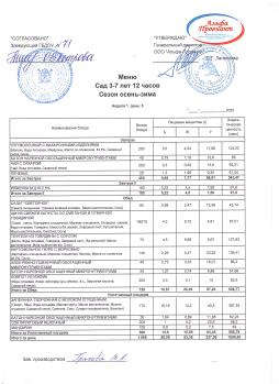 Меню
САД 1 неделя 5 день
28.11.2025