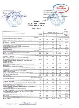 Меню
САД 2 неделя 2 день
02.12.2025
