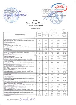 Меню
ЯСЛИ 2 неделя 2 день
02.12.2025