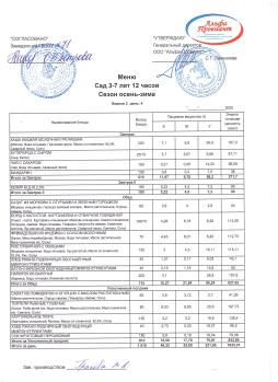 Меню
САД 2 неделя 4 день
04.12.2025