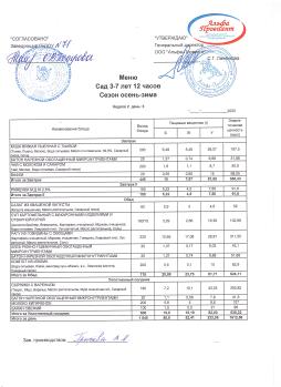 Меню САД 2 неделя 3 день
03.12.2025