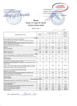 Меню
ЯСЛИ 1 неделя 3 день
26.11.2025
