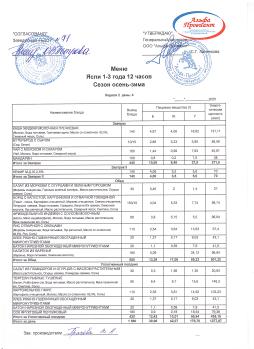 Меню
ЯСЛИ 2 неделя 4 день
04.12.2025