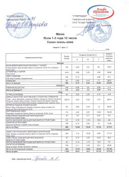 Меню
ЯСЛИ 1 неделя 2 день
25.11.2025