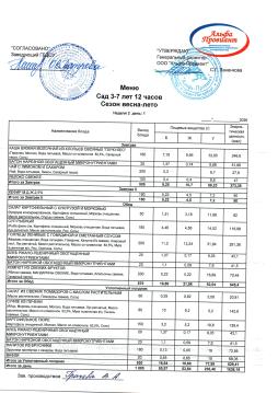 Меню Сад 2 неделя 1 день
16.03.2026